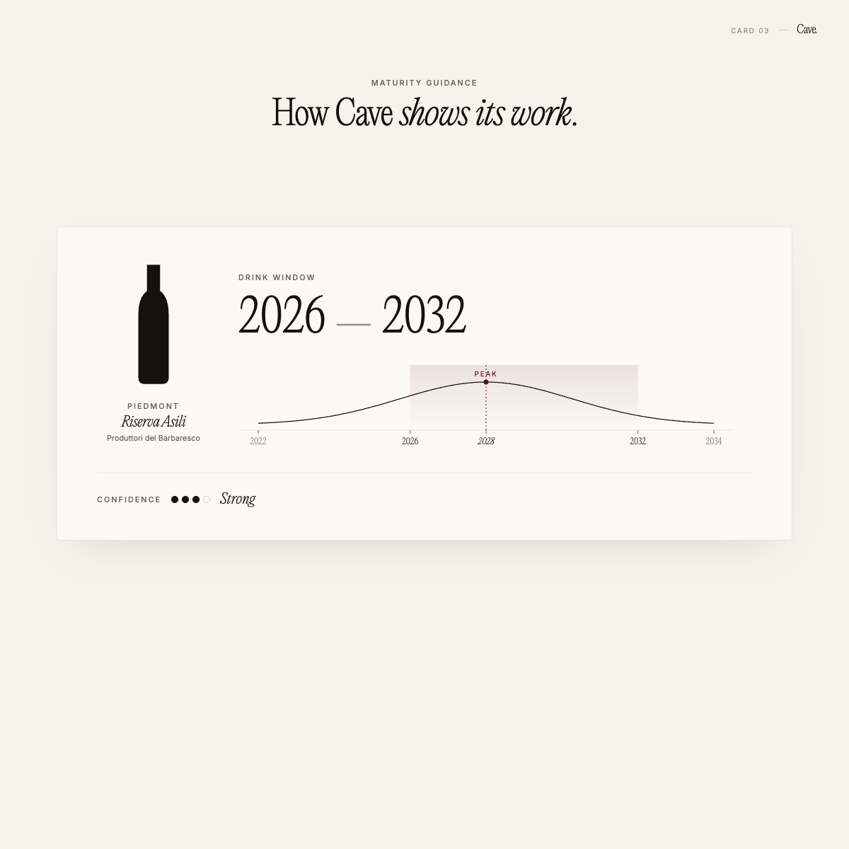 Bottle-specific wine maturity guidance with confidence indicator and explanation of supporting evidence